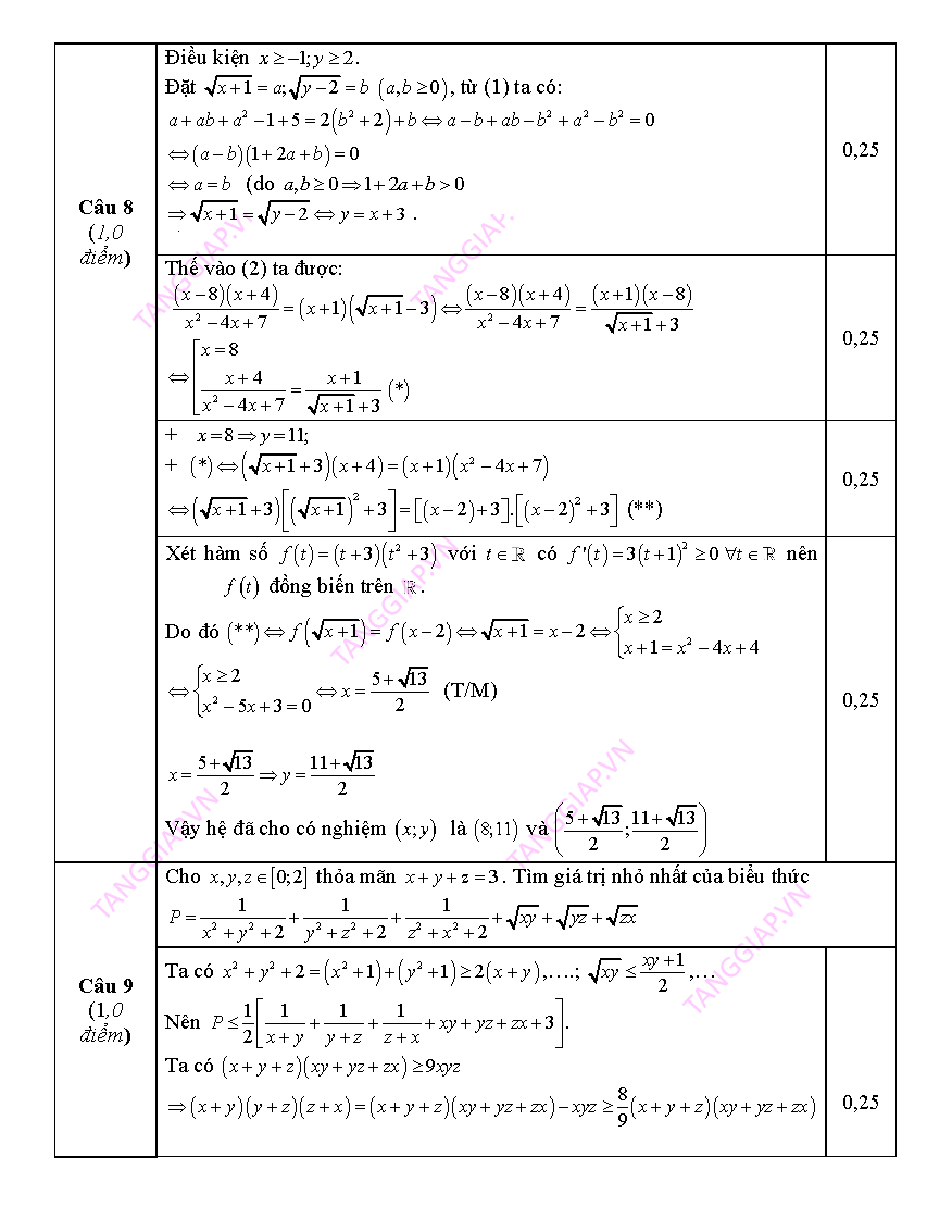 De thi thu THPTQG lan 1 nam 20152016 truong THPT Xuan Truong_Page_6.png