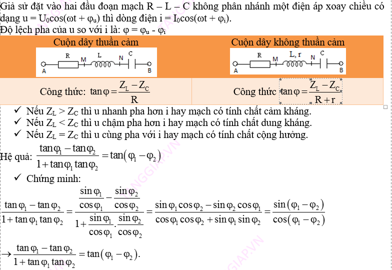 độ lệch pha mạch rlc mắc nối tiếp.png
