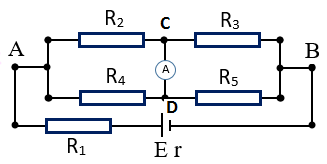 dòng điện không đổi.1.png