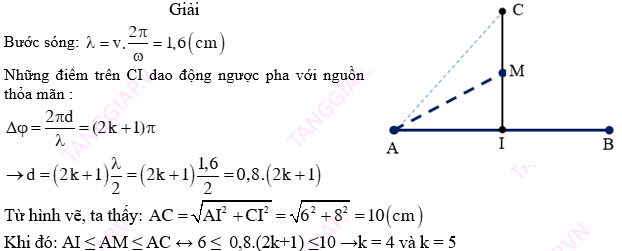 đề thi thử vật lí lần 2.png