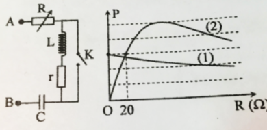 Giá trị của điện trở r bằng.png