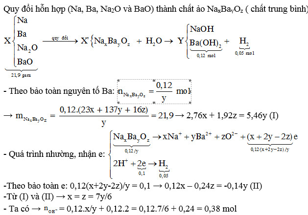 giải nhanh hóa học (10).jpg