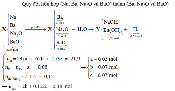 giải nhanh hóa học (5).jpg