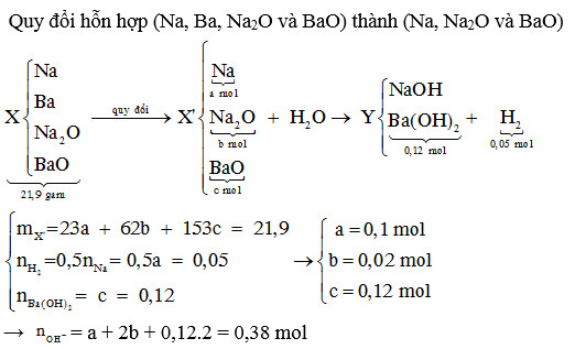 giải nhanh hóa học (6).jpg