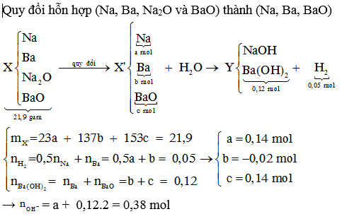 giải nhanh hóa học (7).jpg