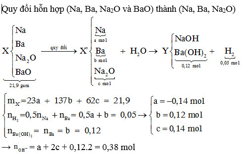 giải nhanh hóa học (8).jpg