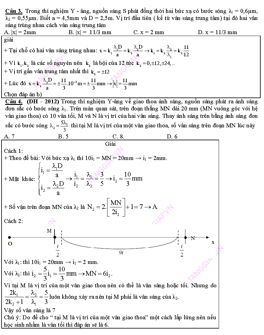 giao thoa ánh sáng_Page_09.png