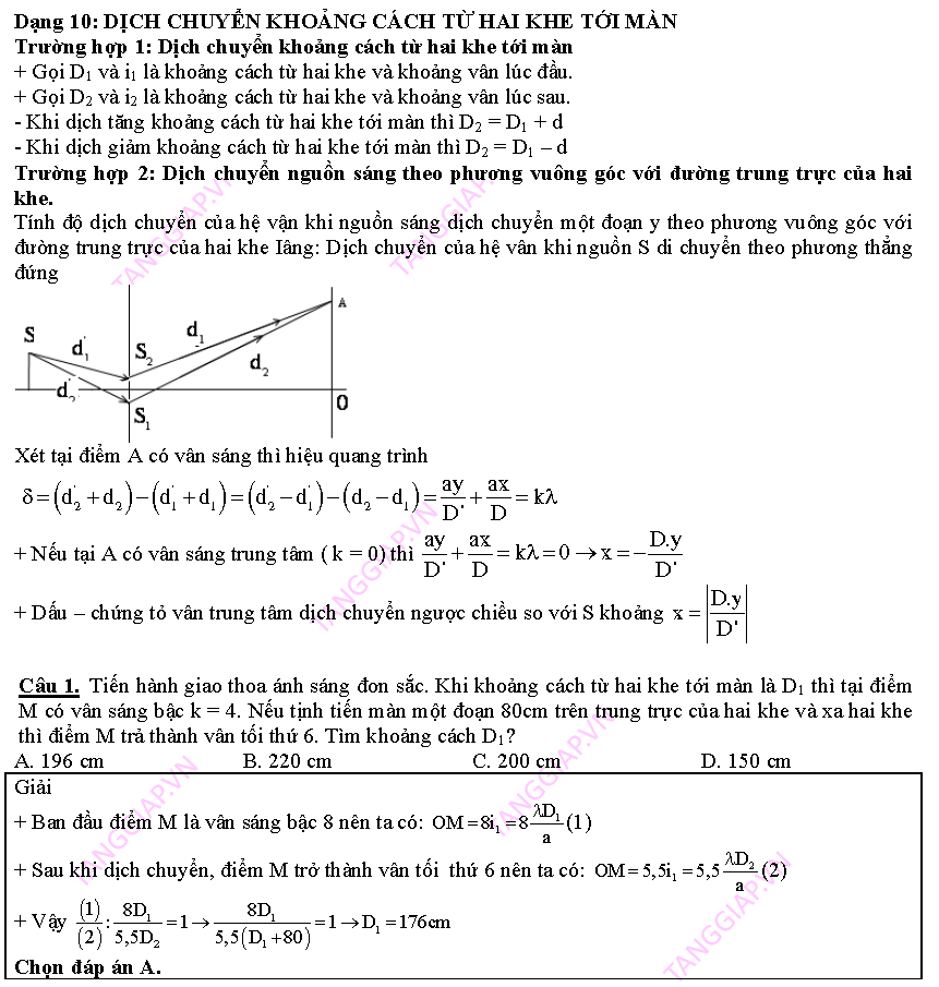 giao thoa ánh sáng_Page_15.png