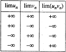 Giới hạn của dãy số.png
