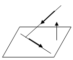 Hệ thống các bài toán cơ bản về phương trình mặt phẳng, đường thẳng2.png