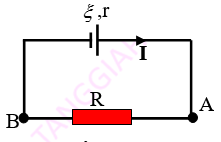 ĐỊNH LUẬT ÔM TOÀN MẠCH, CÁC LOẠI ĐOẠN MẠCH.png