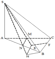 Khoảng cách giữa hai đường thẳng chéo nhau.png
