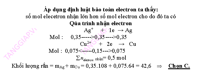 kim loại tác dụng với dung dịch muối_Page_17.png
