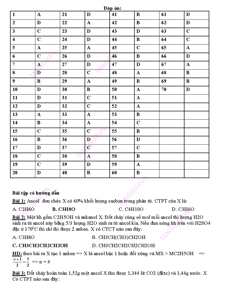 Luyen thi Chu de 4 dan xuat ancol phenol_Page_13.png