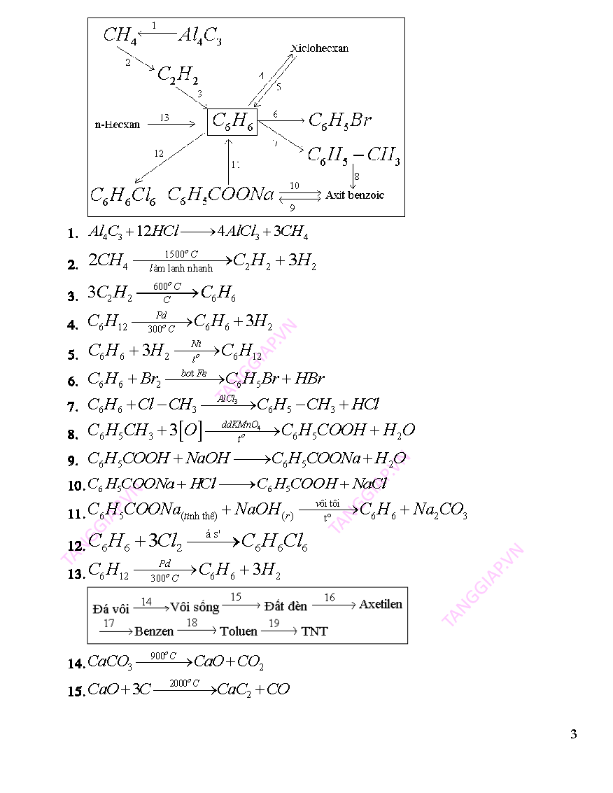 Luyen thi Chu de 5 HC vong thom_Page_03.png