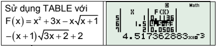 nghiệm đơn và nghiệm kép vô tỷ 1.png