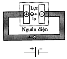 nguồn điện không đổi.png