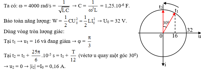 Ở thời điểm điện áp tức thời giữa hai bản tụ là 16 V và đang giảm, độ lớn cường độ dòng điện.png