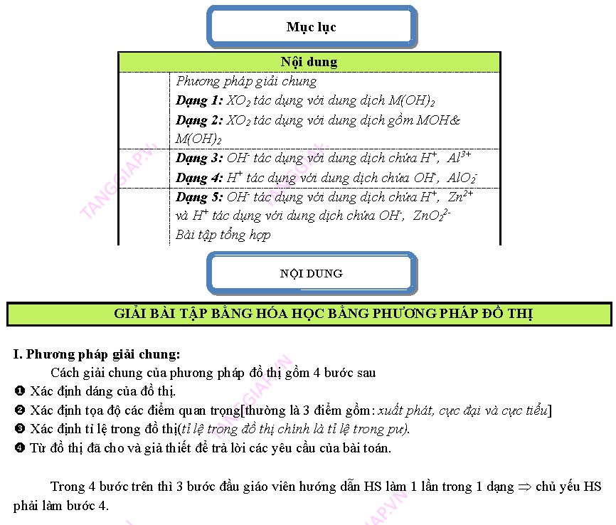 PP do thi day du_Page_01.png