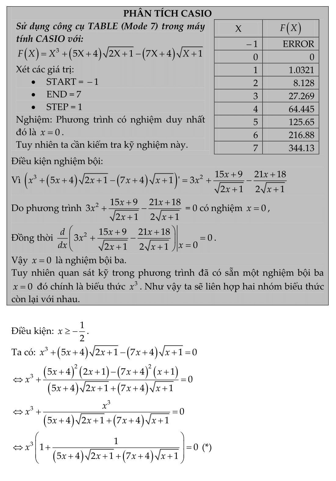 PTVT-NghiemBoi-09.png