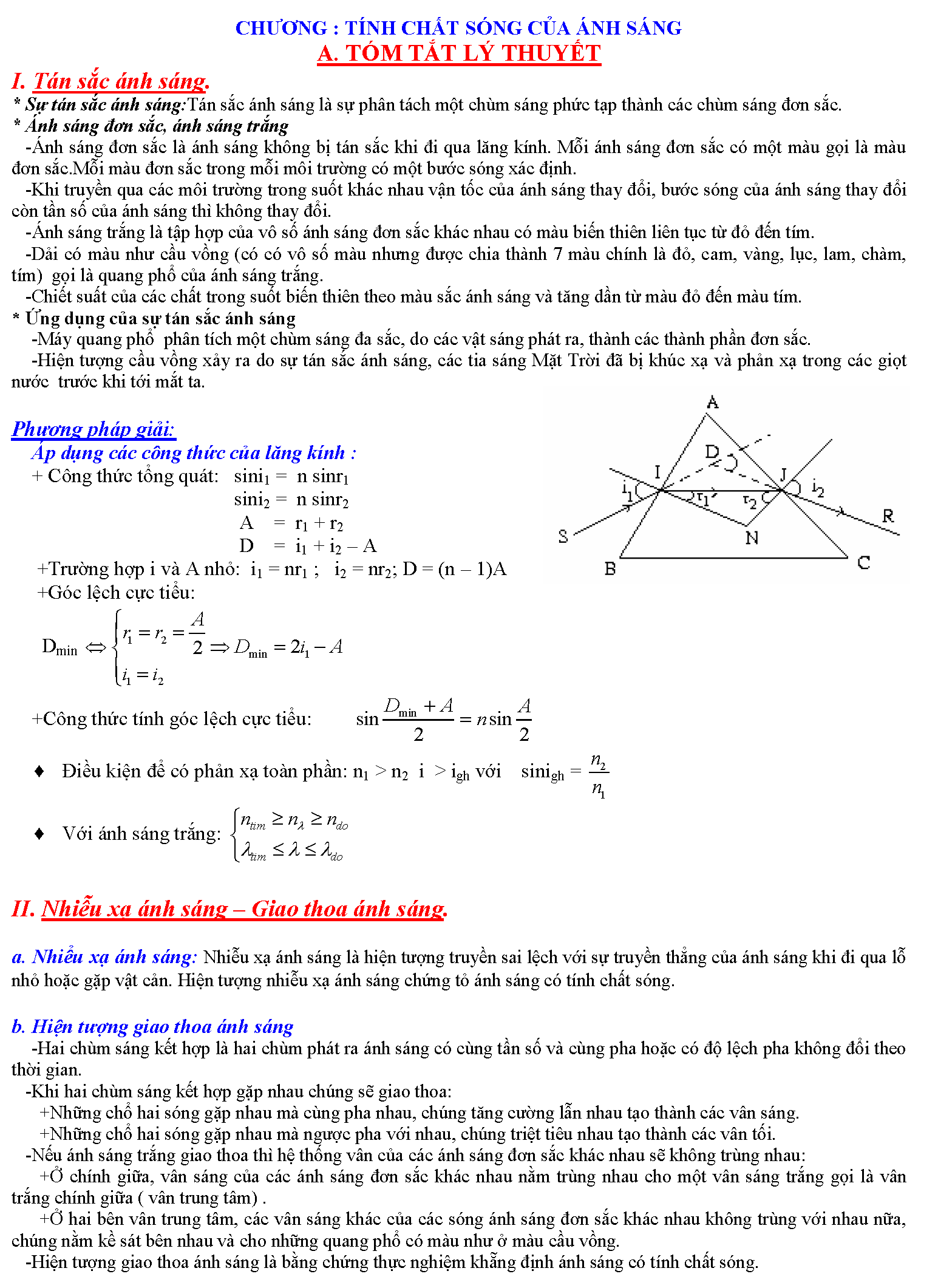 Sách Sóng Ánh Sáng Chi Tiết _Page_01.png