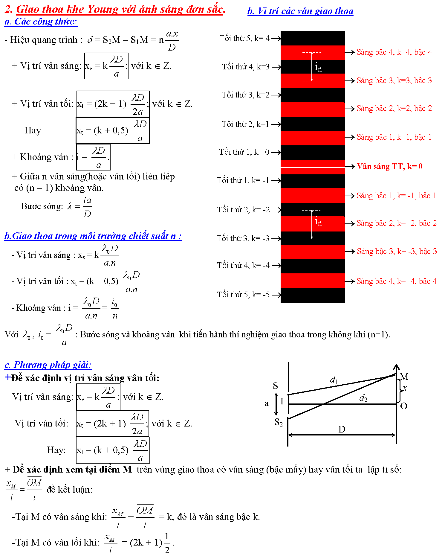 Sách Sóng Ánh Sáng Chi Tiết _Page_11.png