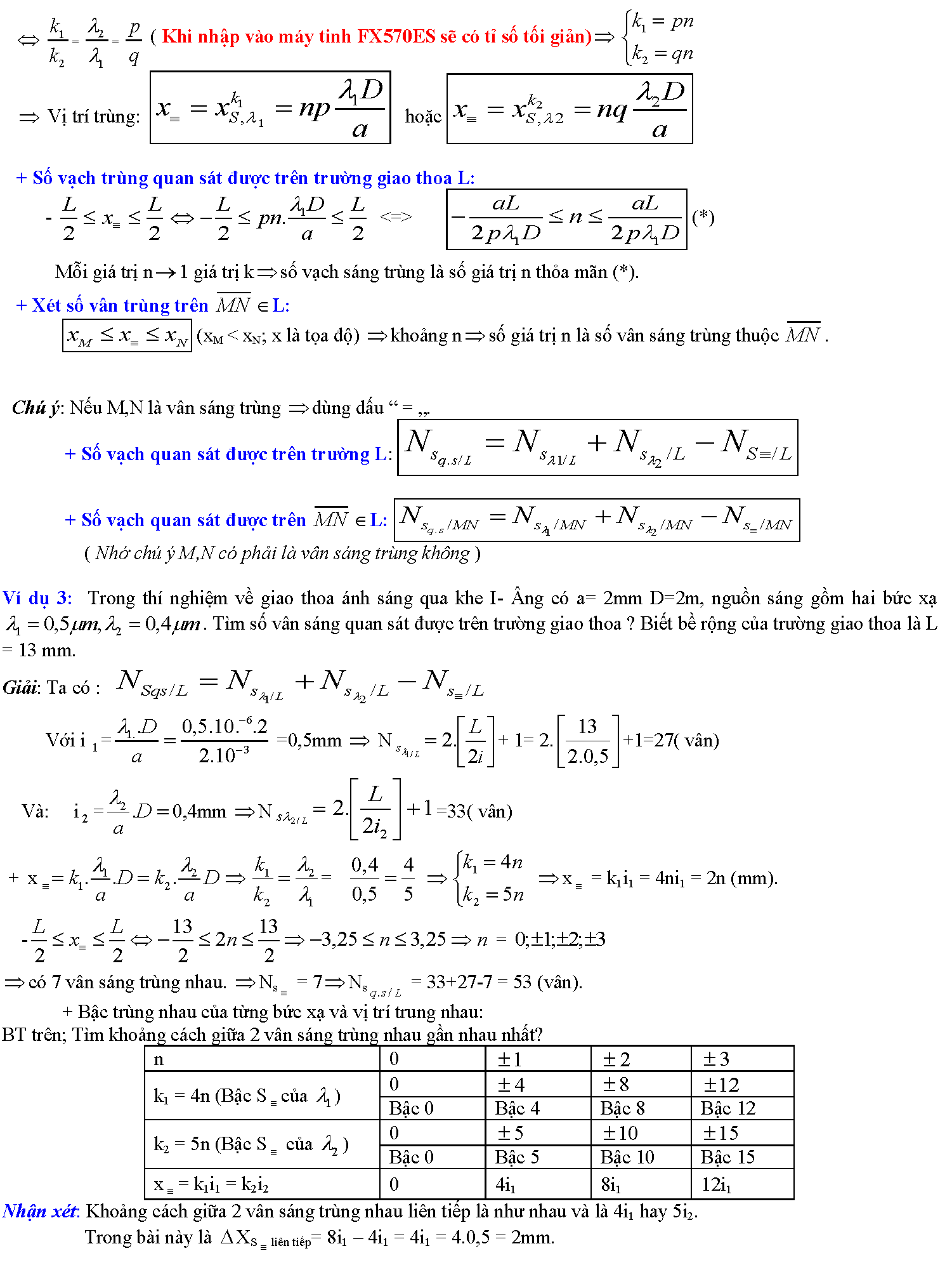 Sách Sóng Ánh Sáng Chi Tiết _Page_25.png