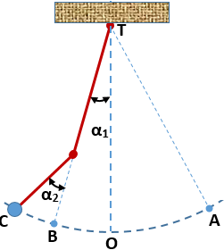 sang trái ngang qua B thì dây vướng vào đinh nhỏ tại D.png