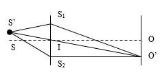 sóng ánh sáng.png