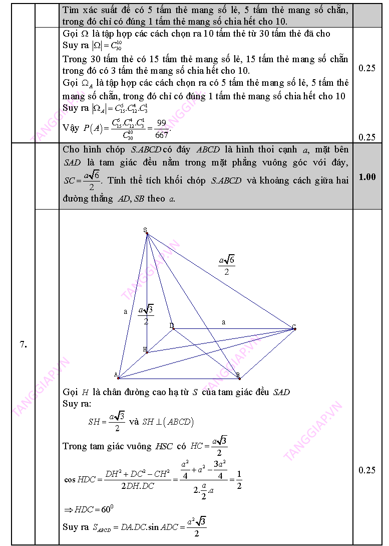 Thi Thu THPTQG Hau Loc2 lan 1 20152016_Page_5.png