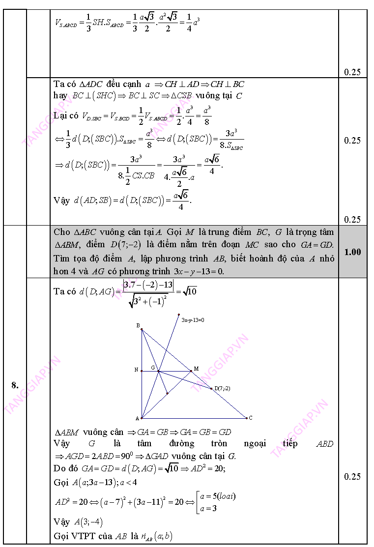 Thi Thu THPTQG Hau Loc2 lan 1 20152016_Page_6.png