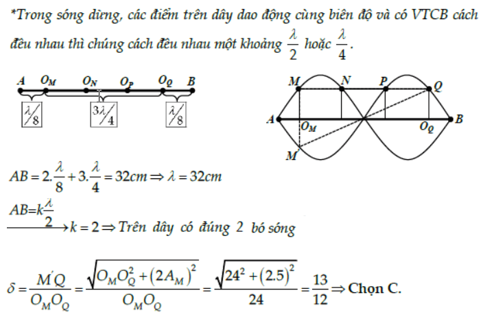 Tỉ số khoảng cách lớn nhất và nhỏ nhất giữa M và Q khi dây dao động (1).png