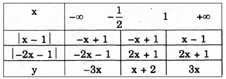 Tìm công thức xác định.png