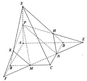 Tìm giao tuyến của hai mặt phẳng.png