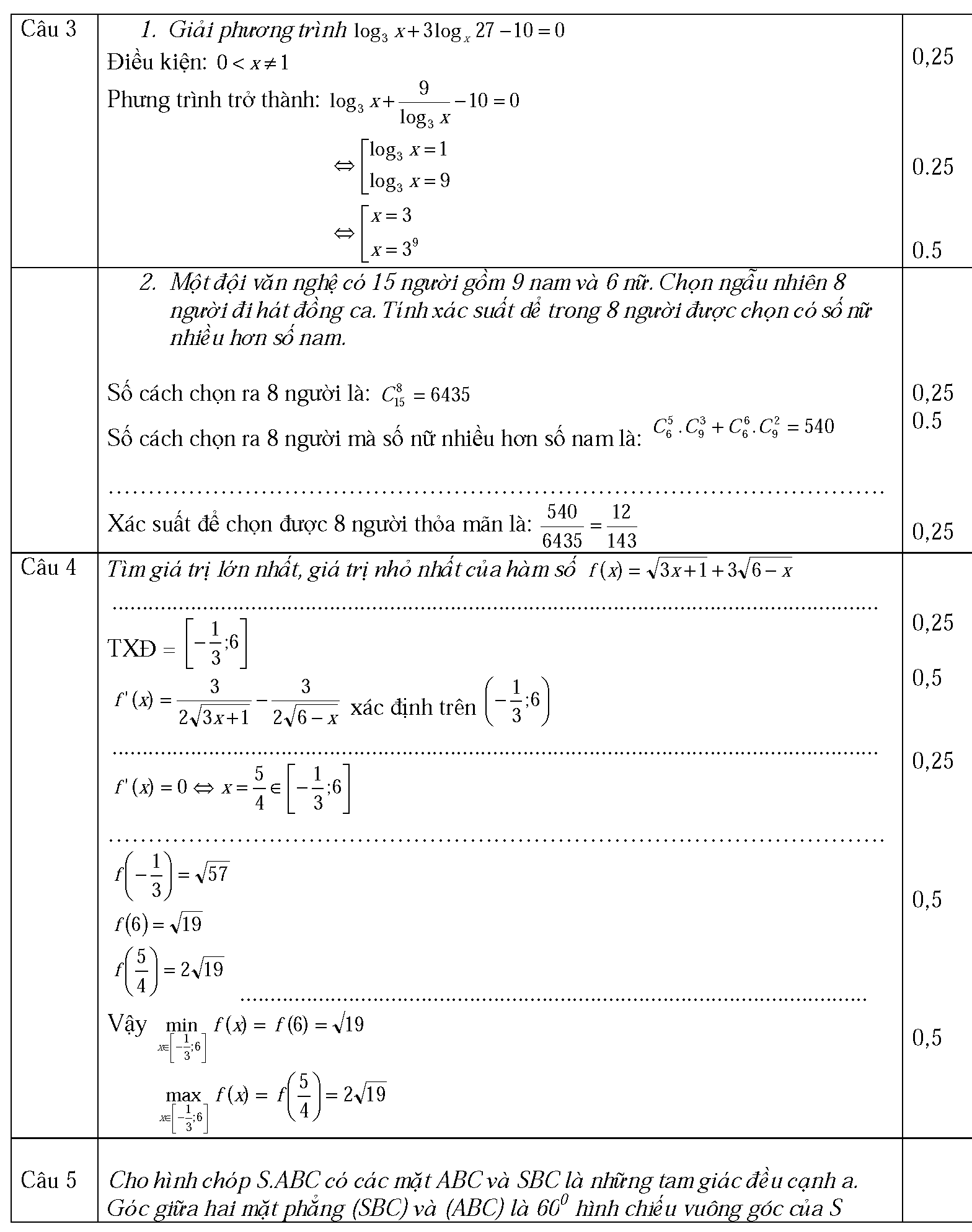 TOAN-chuyenHLong_L1-2015_Page_4.png