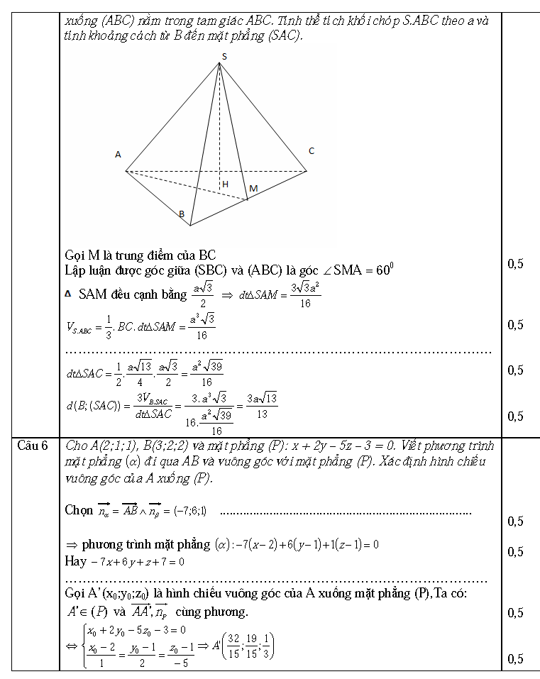 TOAN-chuyenHLong_L1-2015_Page_5.png