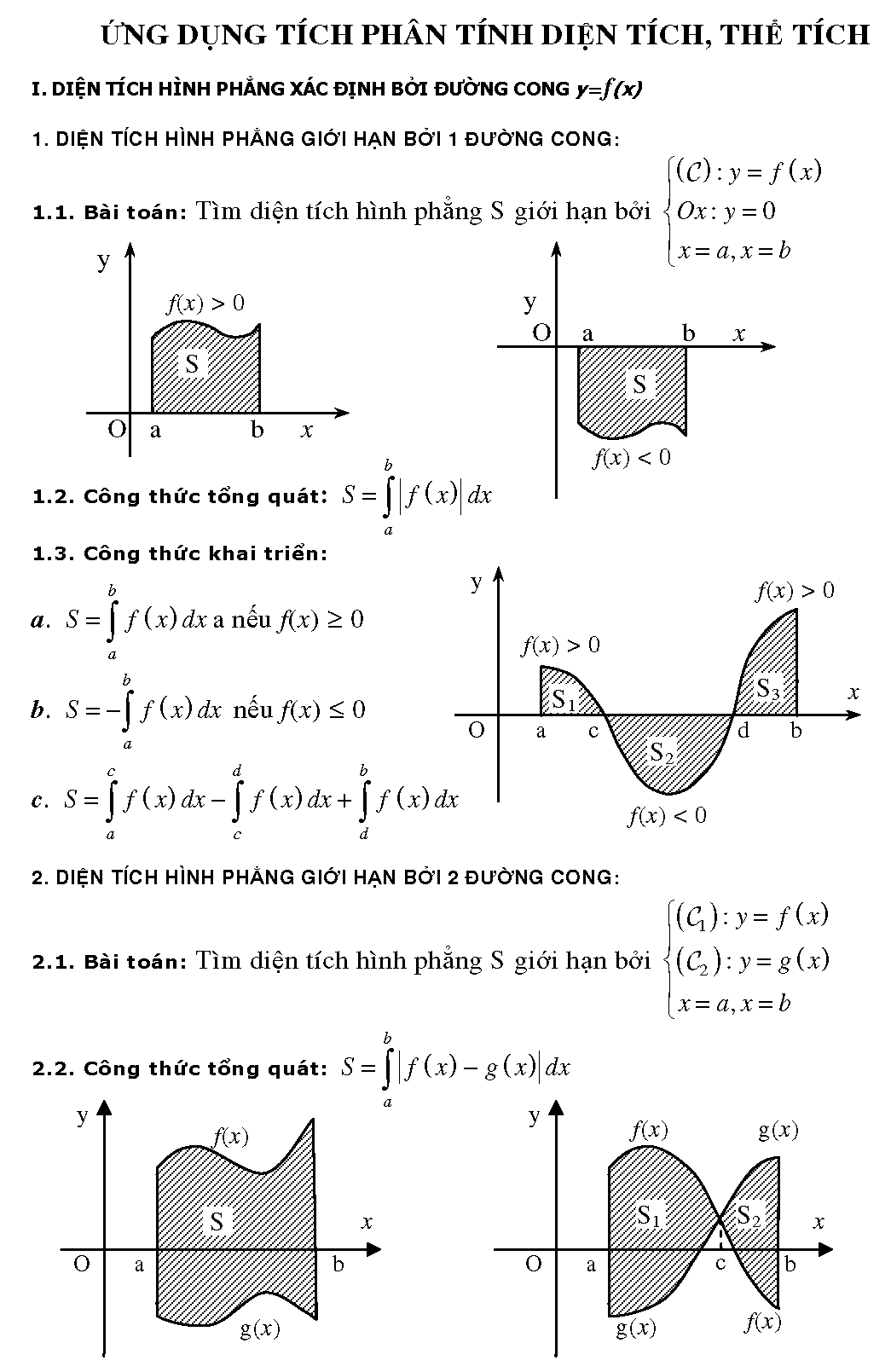 ứng dụng tính diện tích, thế tích_Page_01.png