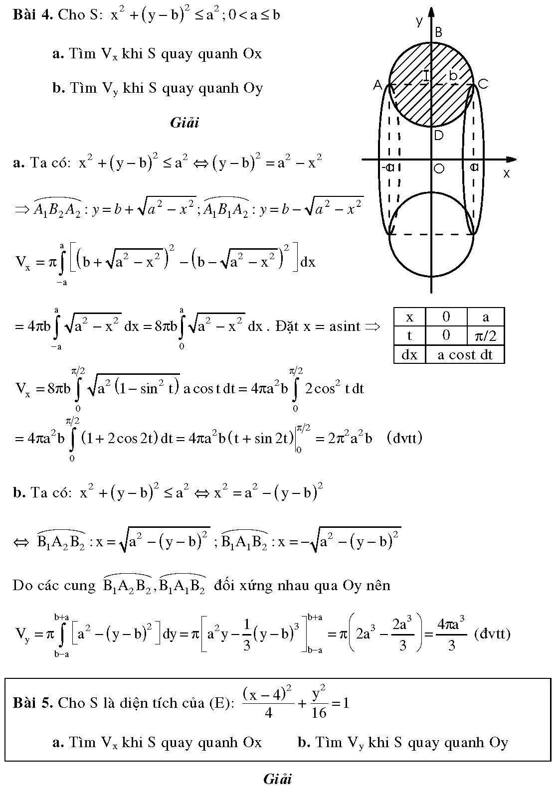 ứng dụng tính diện tích, thế tích_Page_12.png