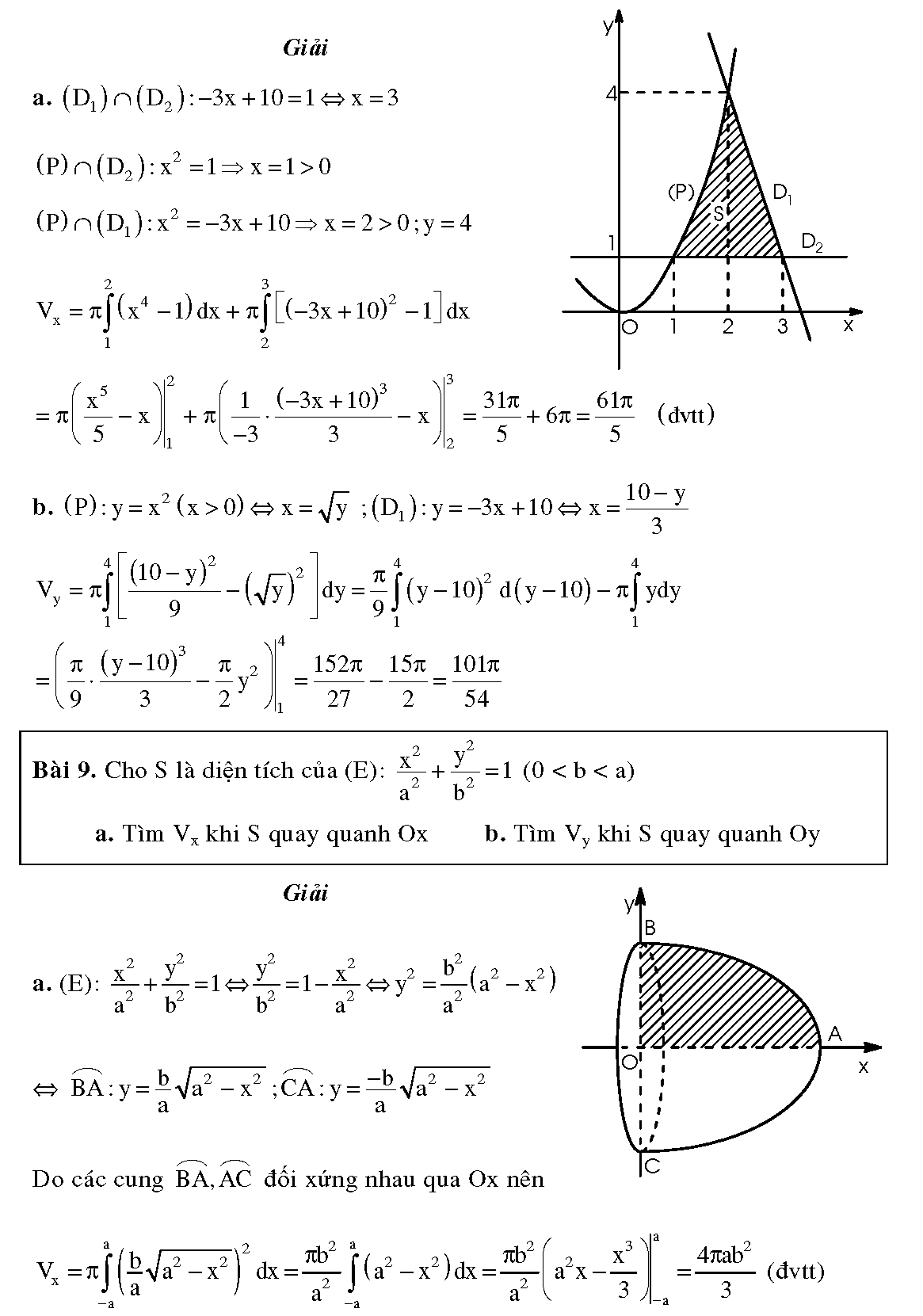 ứng dụng tính diện tích, thế tích_Page_15.png