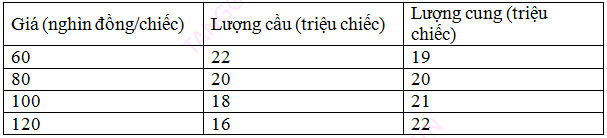 upload_2015-1-7_20-50-13.png