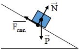 vật rắn nằm cân bằng.jpg
