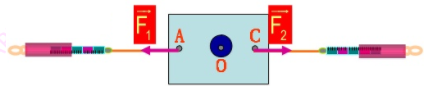 Vật rắn nằm cân bằng.png