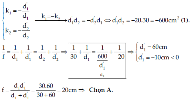 Vật sáng AB đặt vuông góc với trục chính, cách thấu kính hội tụ một đoạn 30 cm.png