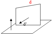 Viết phtrình hình chiếu d’ của đgth d trên mp (β)..png