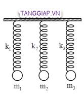 viết phương trình dao động của vật 3.jpg
