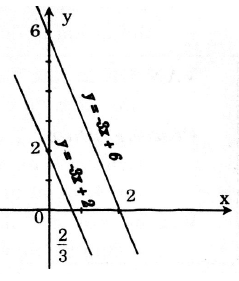 Xác định hàm số.png