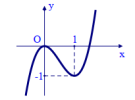1750159804342.png